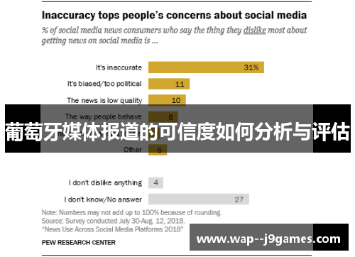 葡萄牙媒体报道的可信度如何分析与评估