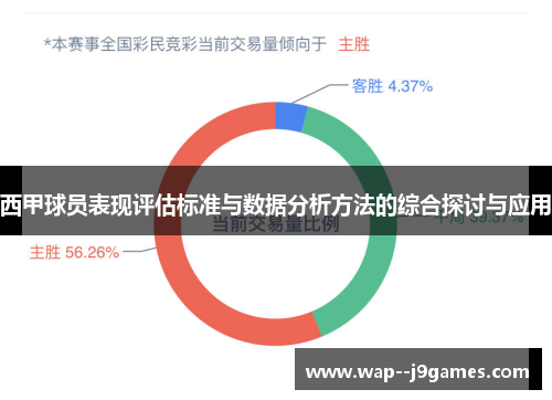 西甲球员表现评估标准与数据分析方法的综合探讨与应用 西甲球员表现评估标准与数据分析方法的综合探讨与应用