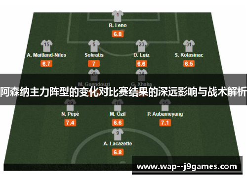 阿森纳主力阵型的变化对比赛结果的深远影响与战术解析